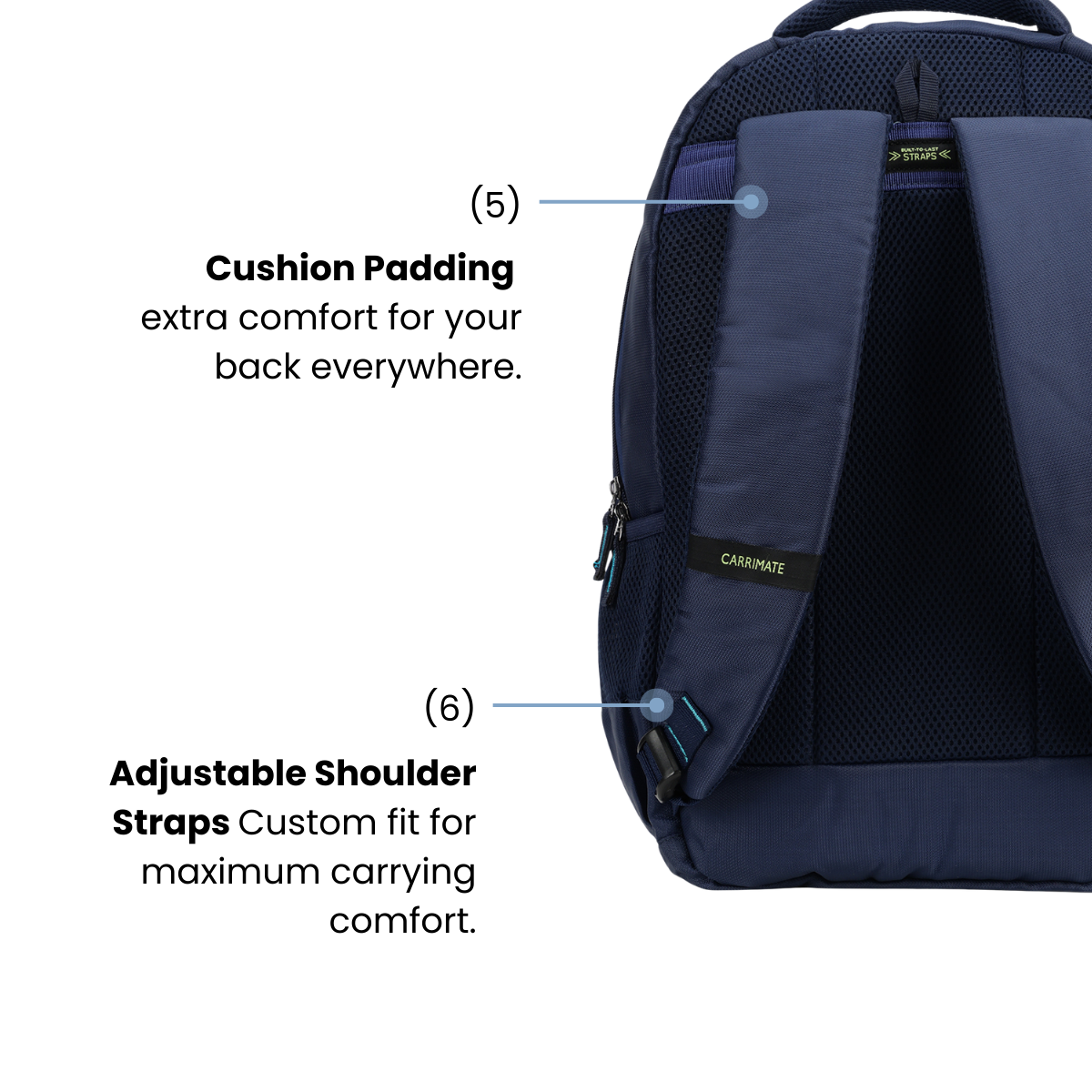 SWYFT - BACKPACK