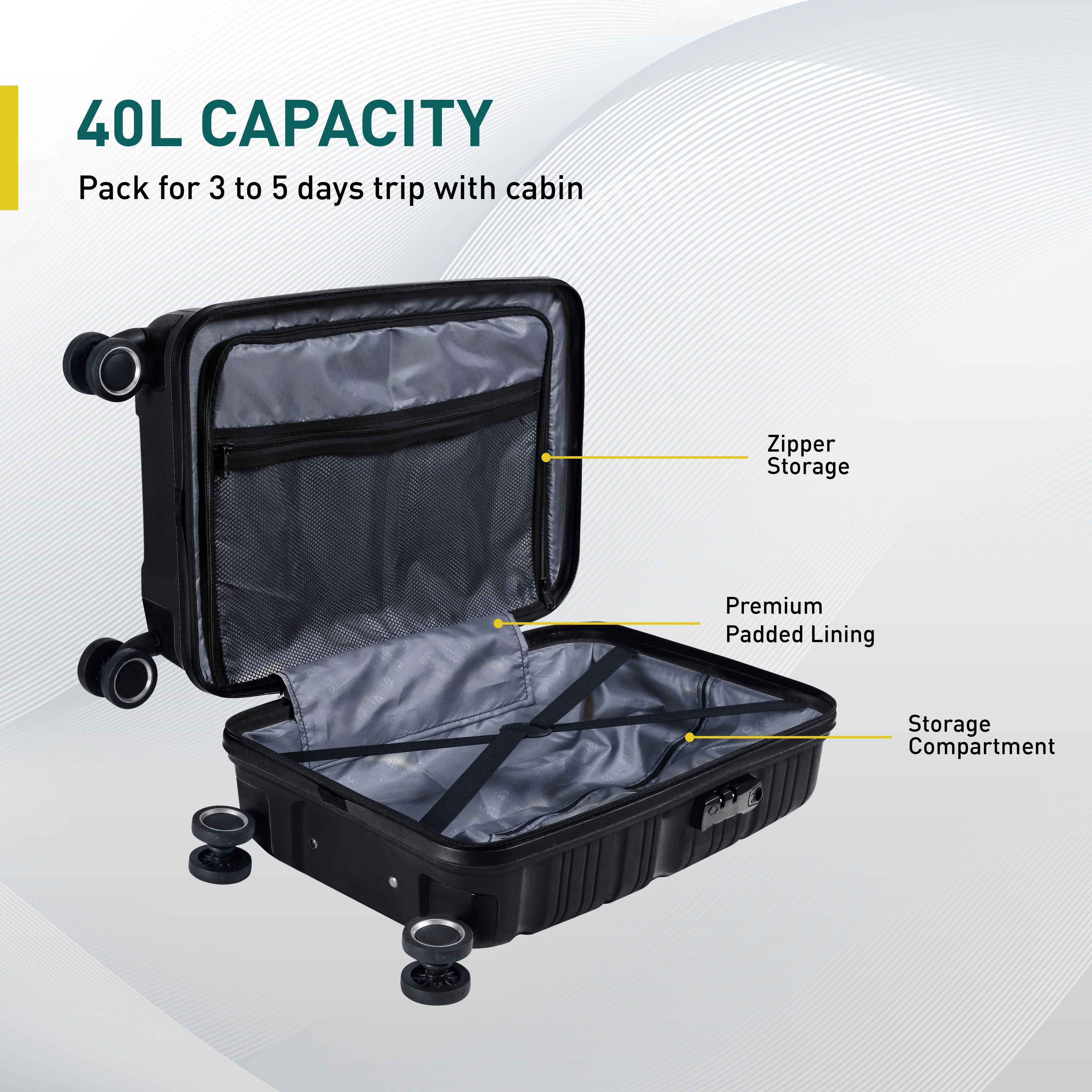 SPAIN CABIN LUGGAGE