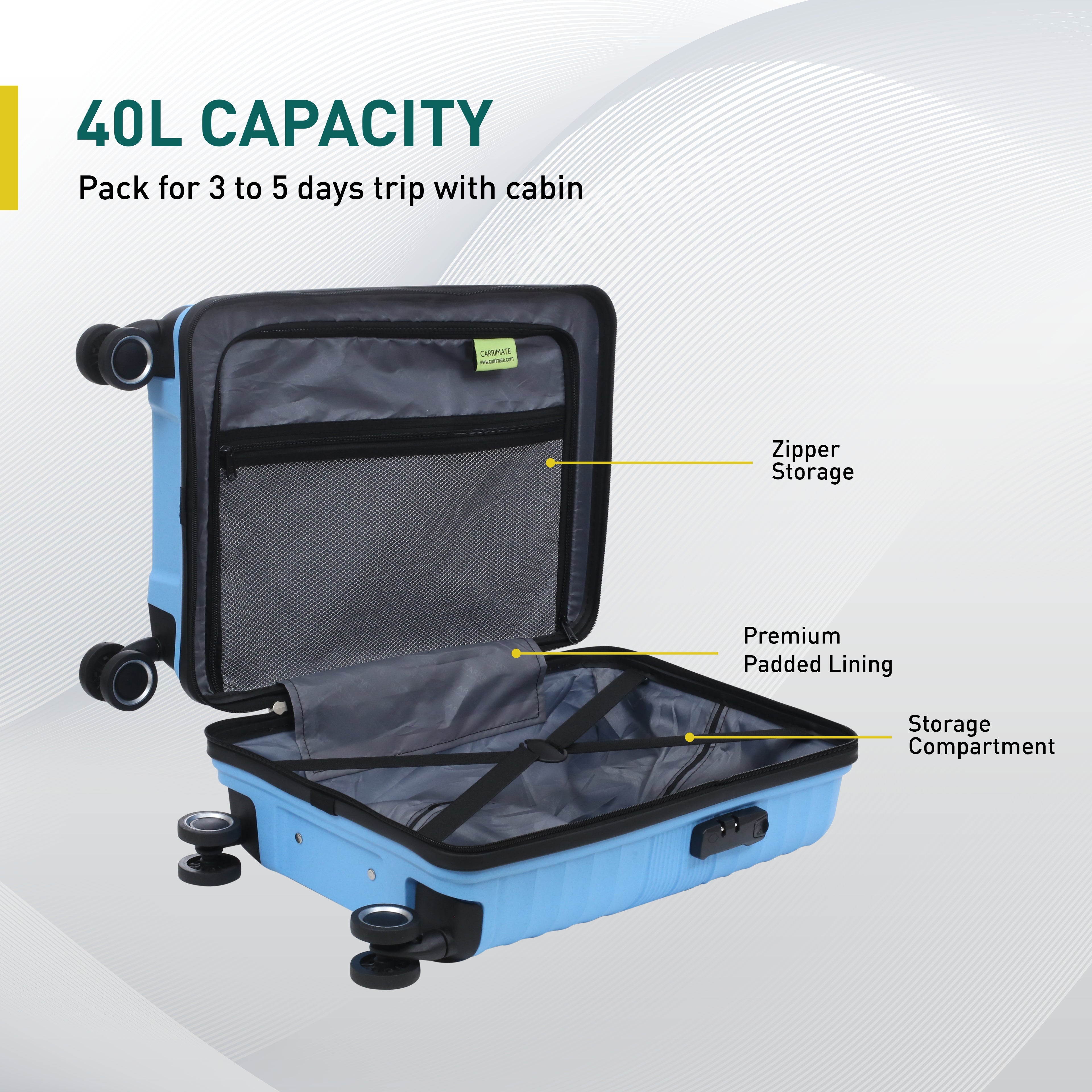 SWEDEN CABIN LUGGAGE