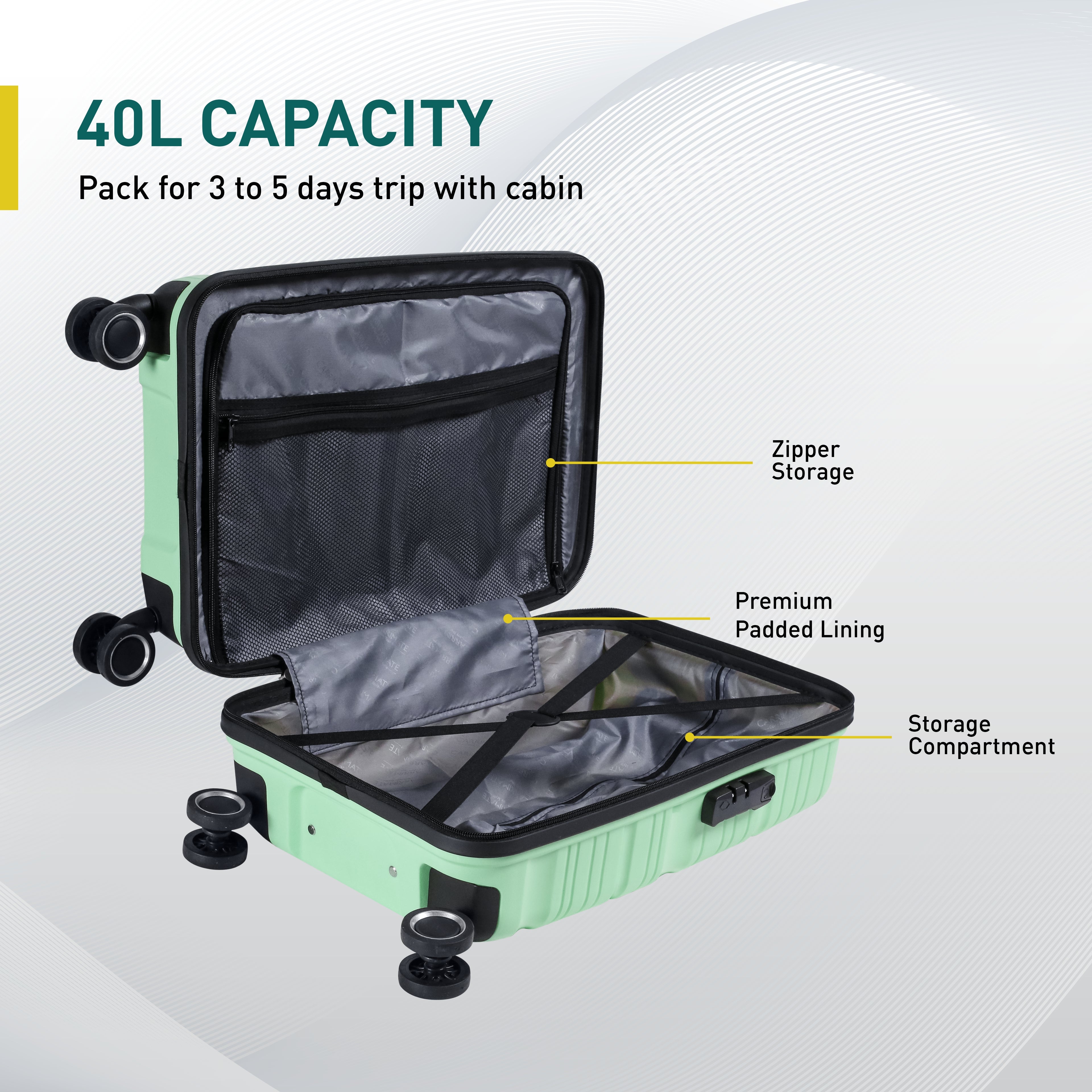 SPAIN CABIN LUGGAGE