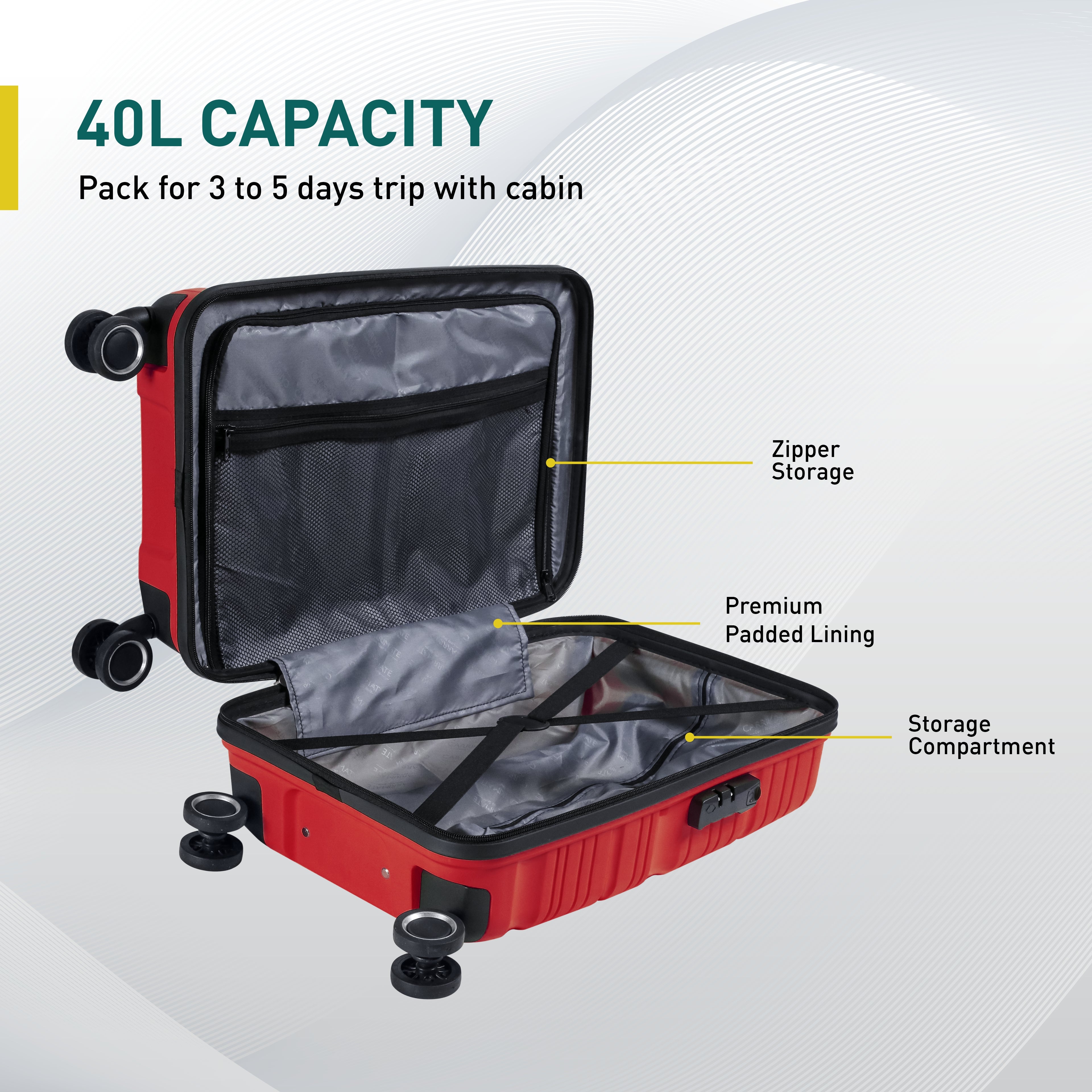 SPAIN CABIN LUGGAGE