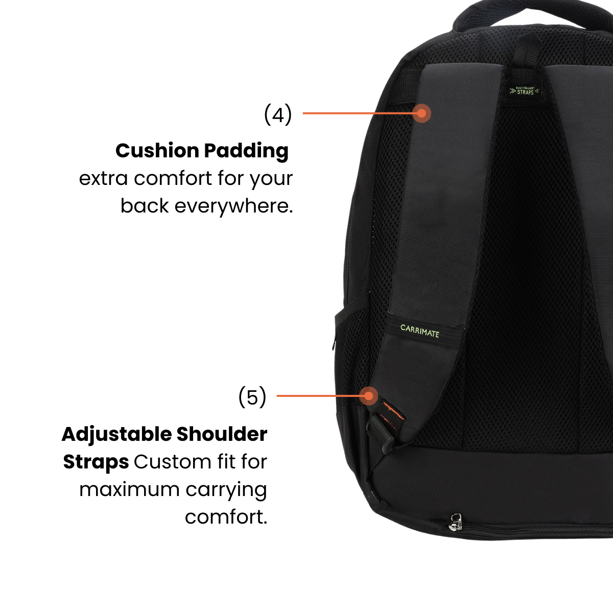 ORBIT - BACKPACK