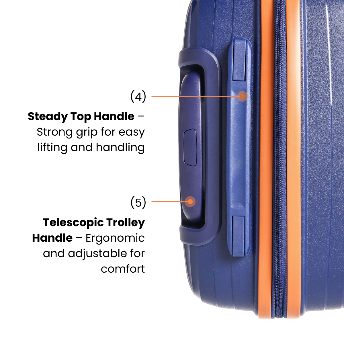 ATHENS HARD LUGGAGE - SETS OF 3