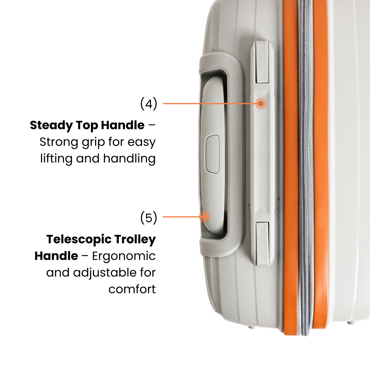 ATHENS HARD LUGGAGE - SETS OF 3