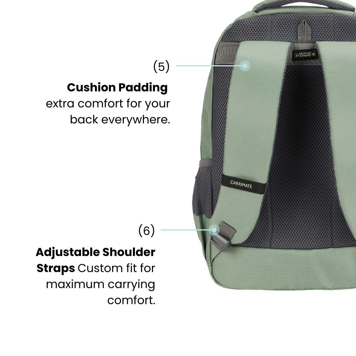 SWYFT - BACKPACK